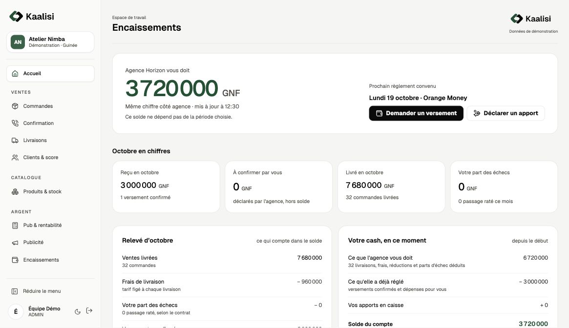 Encaissements attendus par l’e-commerçant dans Kaalisi